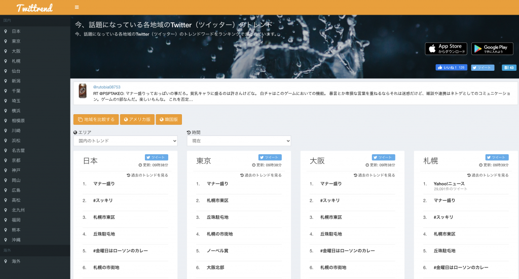 Web集客に使える分析ツール
