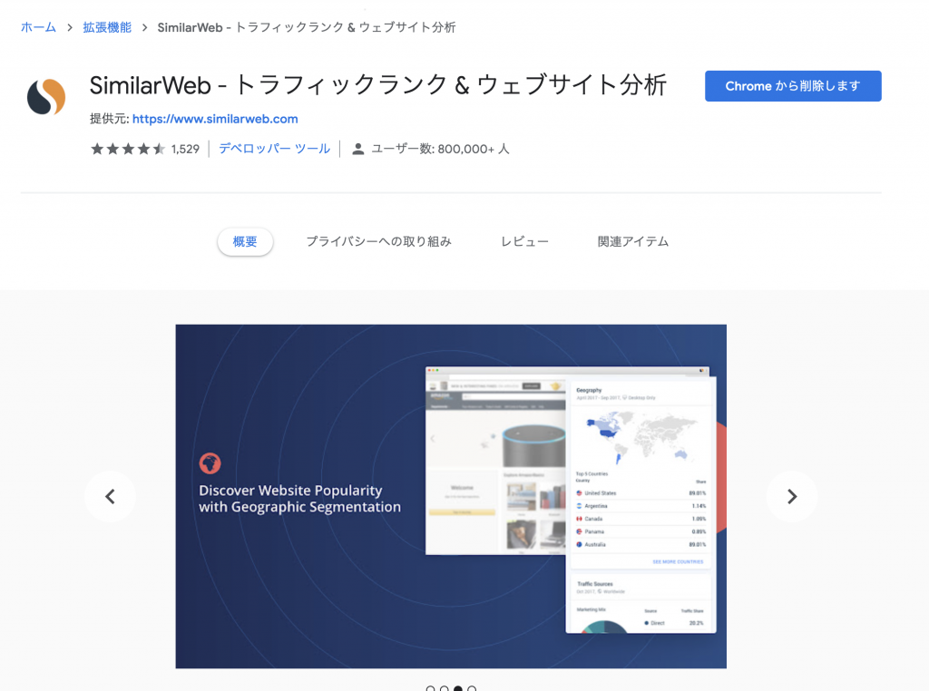 Web集客に使える分析ツール