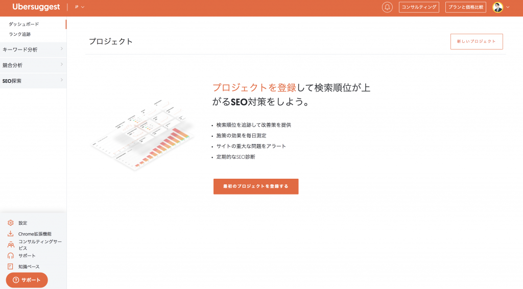 Web集客に使える分析ツール